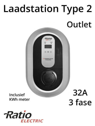 EV Home Box Plus Outlet 3 fase 32A + KWh meter
