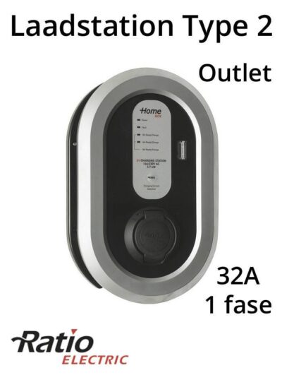 EV Home Box Laadstation type 2 Outlet 1 fase 32A