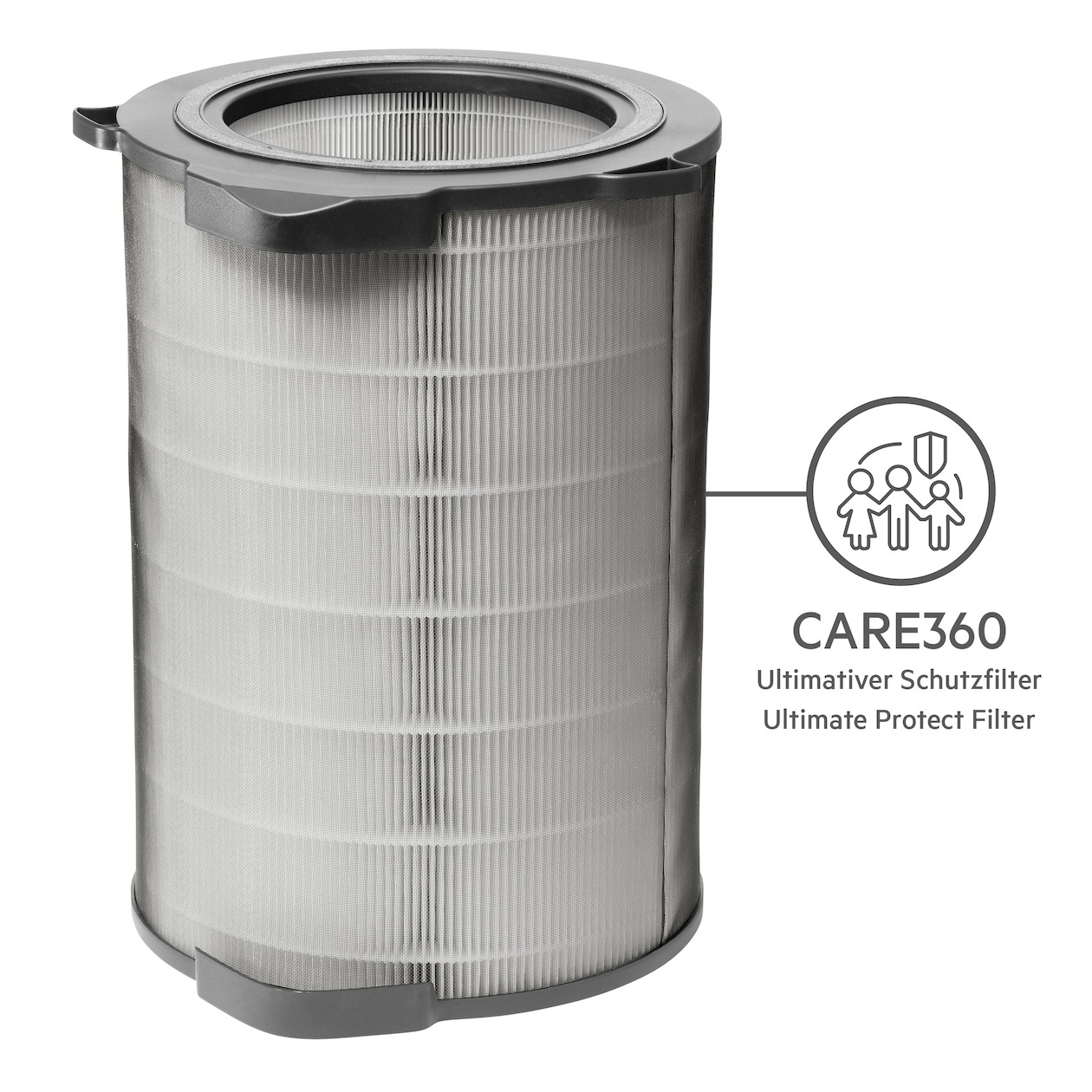 Aktivkohlefilter, passend für Philips AC1214/10 - Co