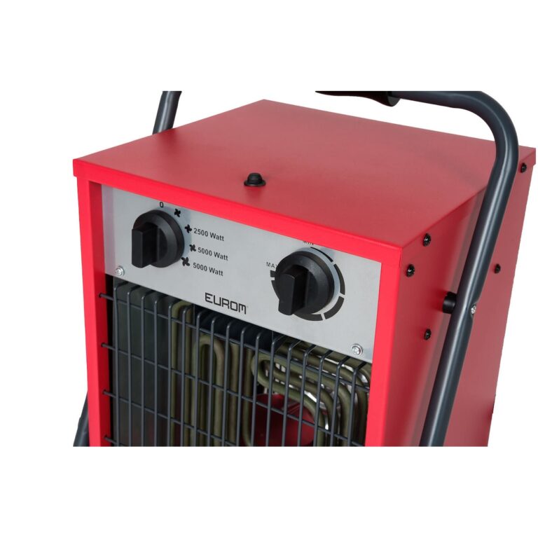 Eurom EK5001 Heater Ventilatorkachel Zwart